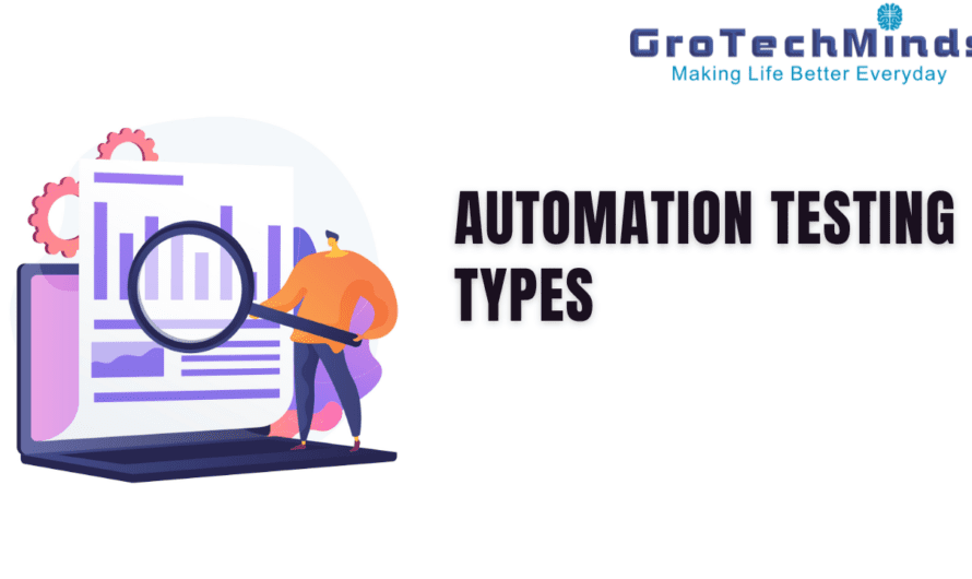 Automation testing types and Full Overview of Testing