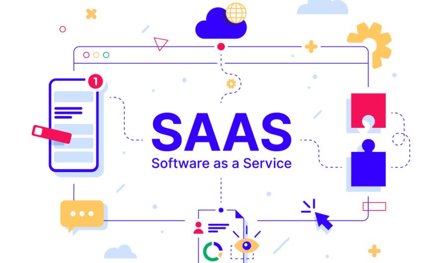 Can Animated Explainer Video Really Help SaaS Companies