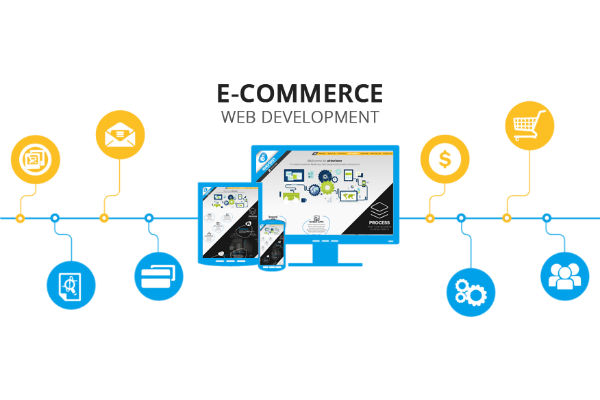 Web Development for E-commerce: Best Practices & Strategies