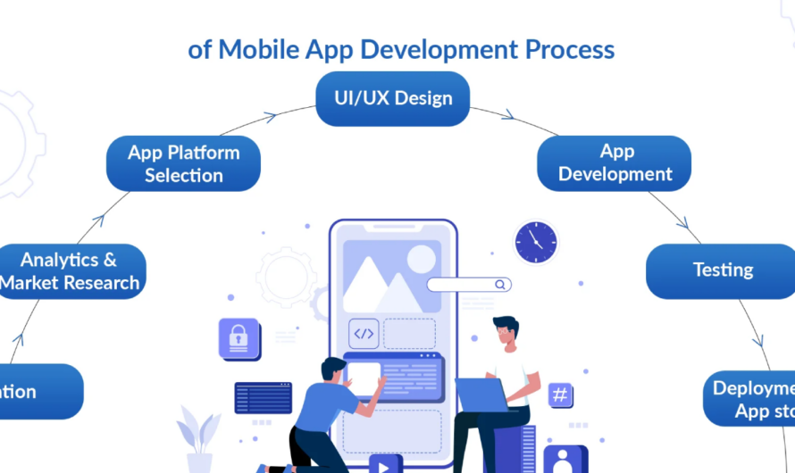 App Store Ideas: A Step-by-Step Guide to iOS App Development