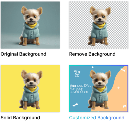 The Art of Background Removers for Stunning Images