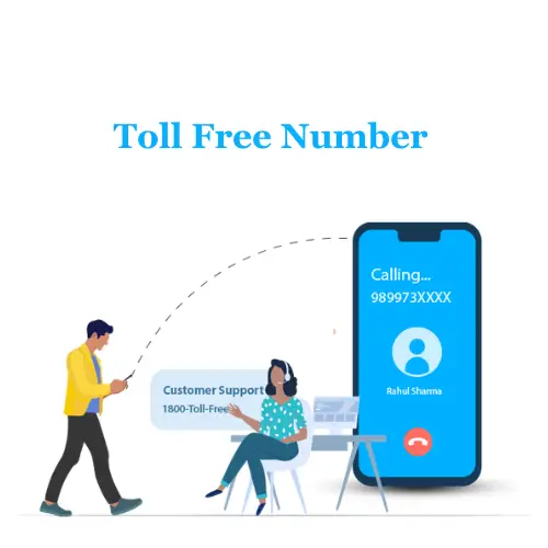 How to Set up Toll Free Number for Business Communication