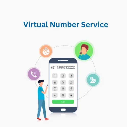 A Guide to Setting Up Virtual Numbers for Businesses