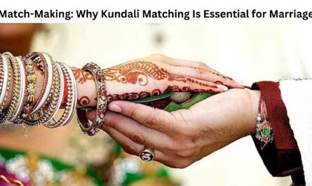 Kundli Matching
