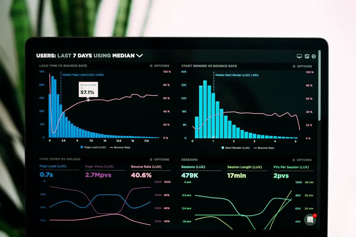 Image depicting various performance metrics being evaluated on a digital screen with colorful charts and graphs, symbolizing social media engagement performance assessment.
